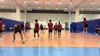 2024 POLITE TP VS ITE Set 1 [upl. by Asillem741]