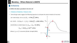 ANSYSMenetrey–Willam Constitutive Model for Concrete 34 Polynomialexponential law softening [upl. by Elleiad]