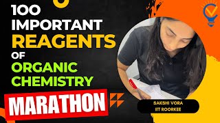 100 MOST IMPORTANT Reagents for ORGANIC CHEMISTRY MARATHON 🚀for JEE MAINS jeemains jee jee2024 [upl. by Maffa715]