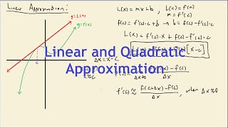 Linear Approximation and Quadratic Approximation PROVEN and EXPLAINED  Calculus 1 [upl. by Aia]