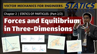 Chapter 2  STATICS OF PARTICLES Part 22 Forces and Equilibrium in Three Dimensional Space [upl. by Ditzel]