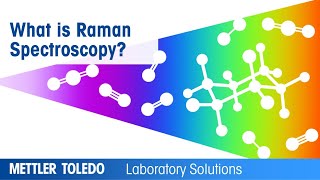 What is Raman Spectroscopy [upl. by Erual]