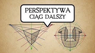 Perspektywy ciąg dalszy [upl. by Reyotal753]