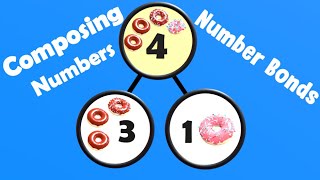 Composing Numbers  Number Bonds  Composing and Number Bonds for Kids  What are Number Bonds [upl. by Oby337]