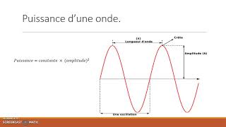 Ondes Wifi [upl. by O'Malley]