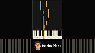 Learn To Play Save Me Jelly Roll on Piano Hard [upl. by Cathe]