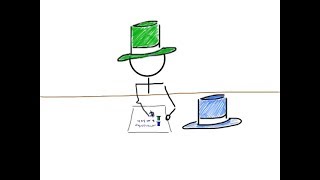 Thinking with hats intro [upl. by Bickart]