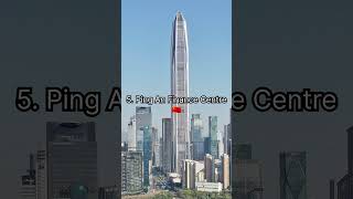 Top 10 Tallest Buildings In The World 🌎 [upl. by Aicac]