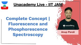 Complete Concept  Fluorescence and Phosphorescence Spectroscopy  IIT JAM  Anup Parali [upl. by Winni]