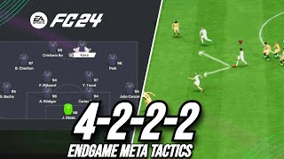 ENDGAME OP Tactics Best 4222 Custom Tactics EA FC 24 [upl. by Sproul]