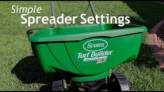 DIY Lawn Care  Which Spreader Setting To Use For Fertilizer Applications [upl. by Ariella]