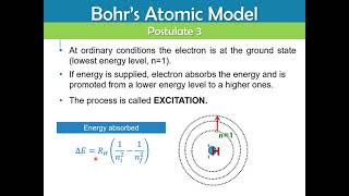 BOHRS ATOMIC MODEL THE POSTULATES [upl. by Ledniahs]