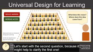 Universal Design for Learning Part 1 Definition and Explanation [upl. by Neille]