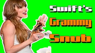 Taylor Swifts Grammy Snub Shocking Backlash as Celine Dion Gets Ignored [upl. by Stafani]