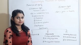 Supracondylar fracture of humers  introduction  clinical features  investigations  treatment [upl. by Zared]