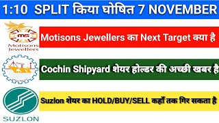 Motisons Jewwllers Share Latest News Cochinship Share Latest News Suzlon Kyo Down [upl. by Zaller739]