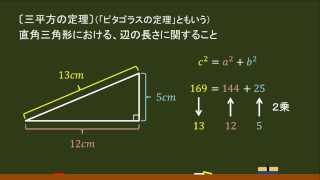 〔中学数学・三平方の定理〕三平方の定理とは －オンライン無料塾「ターンナップ」－ [upl. by Duval998]