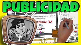 📺 La PUBLICIDAD 📺 para NIÑOS de PRIMARIA [upl. by Lien]