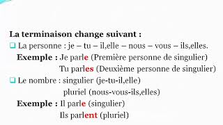 Conjugaison Le radical et la terminaison CE2 [upl. by Esinaj42]