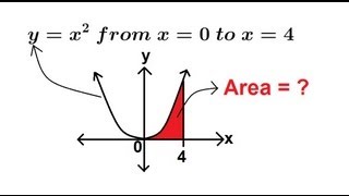 Calculus 2  Finding the Area Under the Curve 1 of 10 [upl. by Damek]