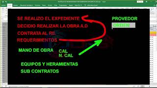 VALORIZACIONES DE OBRAS POR ADMINISTRACION DIRRECTA CON PLANTILLA EXCEL 2023 [upl. by Kanor590]