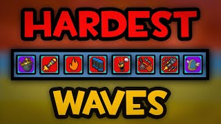 TF2 MvMs Hardest Waves [upl. by Clark]