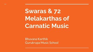 Learn about Melakarthas of Carnatic Music  part 1 [upl. by Feingold]