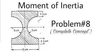 12 Moment of Inertia  Very Important Problem8  Complete Concept [upl. by Kammerer]