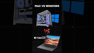 Mac vs Windows пк apple games сборкапк intel amd nvidia приколы мем mac windows [upl. by Anairb]