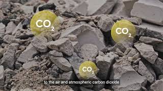 Recarbonation  explainer video captioned [upl. by Hartzke269]