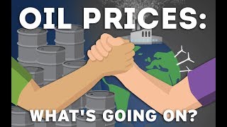 Oil Prices Whats going on  An Animation [upl. by Che]