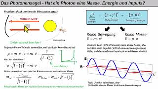 Physik ►Photonensegel  Hat Licht eine Masse und einen Impuls [upl. by Case]