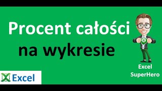 Excel  Procent całości na wykresie  Widzowie 135 [upl. by Elburr]