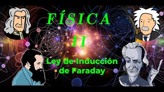 Ley de Inducción de Faraday  Física II [upl. by Nyre]