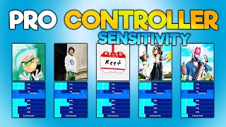 Pro Controller Sensitivity [upl. by Ydak]