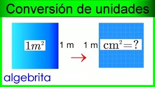 Convertir metros cuadrados a centímetros cuadrados m2 a cm2 Conversión de unidades de área 417 [upl. by Truc343]