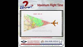 Max Flight Time Explained Aircraft Range Fuel Limits and Aerodynamics  ShaShib Aerospace Engg [upl. by Primaveras]