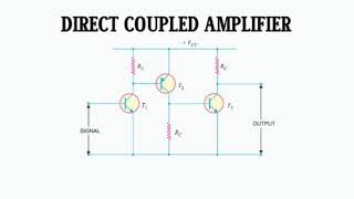 Direct coupled amplifier [upl. by Onivla]