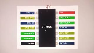 cd4066 application circuitcd4066 ic circuit [upl. by Animas934]