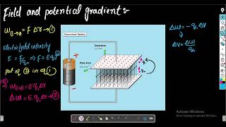 Relation Between Electric Field and Potential Gradient Explained [upl. by Cirdnek]