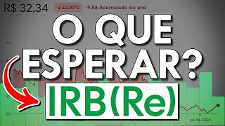 IRBR3 ENCHENTES NO RS E SINISTRALIDADE IRB Re PRONTA PARA CICLO DE ALTA [upl. by Brockwell]