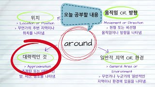 23 대략적인 것approximation의 전치사 around [upl. by Nahtnaoj244]