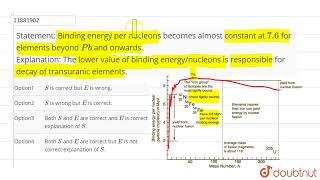 Statement Binding energy per nucleons becomes almost constant at 76 for elements beyond Pb and [upl. by Annais425]