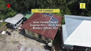 Strengthening Healthcare Facilities Solar Solutions Transforming Rural Health Centers in Mizoram [upl. by Auqenaj]