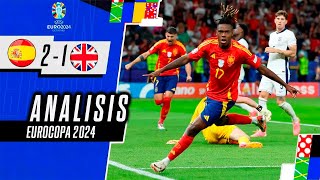 ESPAÑA vs INGLATERRA 21  OYARZABAL MARCA SOBRE LA HORA  FINAL EUROCOPA 2024  ANALISIS [upl. by Eenehs]