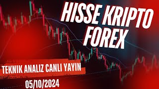 05102024✨BORSA ✨FOREX ✨KRIPTO PARA✨ EMTIA ✨HISSE SENEDI✨ TEKNIK ANALIZ 📽️📽️CANLI YAYIN 🎙️✨✨LIVE🎬 [upl. by Vida]