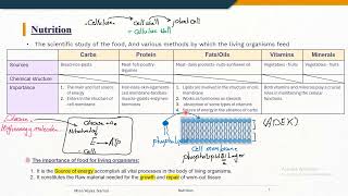 Biology  Secondary Two  Chapter one  Lesson one  Part one  MissAlyaa Gamal [upl. by Say762]