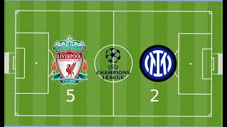 EA FC 24 Liverpool VS Inter Milan 5 2 Rematch [upl. by Meihar793]