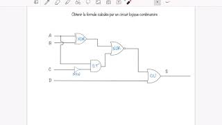 Bases Num Formule calculée par un circuit logique combinatoire [upl. by Manup743]