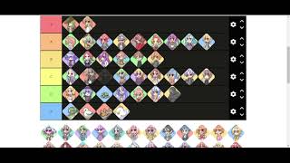 100 OJ Character Tier List part 2 Electric Boogaloo [upl. by Nevuer]